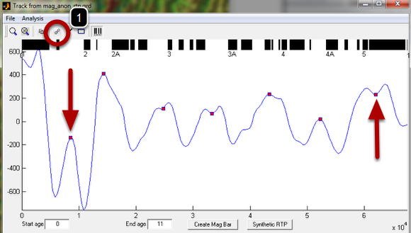 Pick anomalies and plot them on the mag grid image